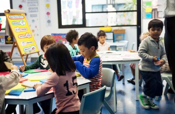 The Role of After-School Programs in Holistic Child Development ...