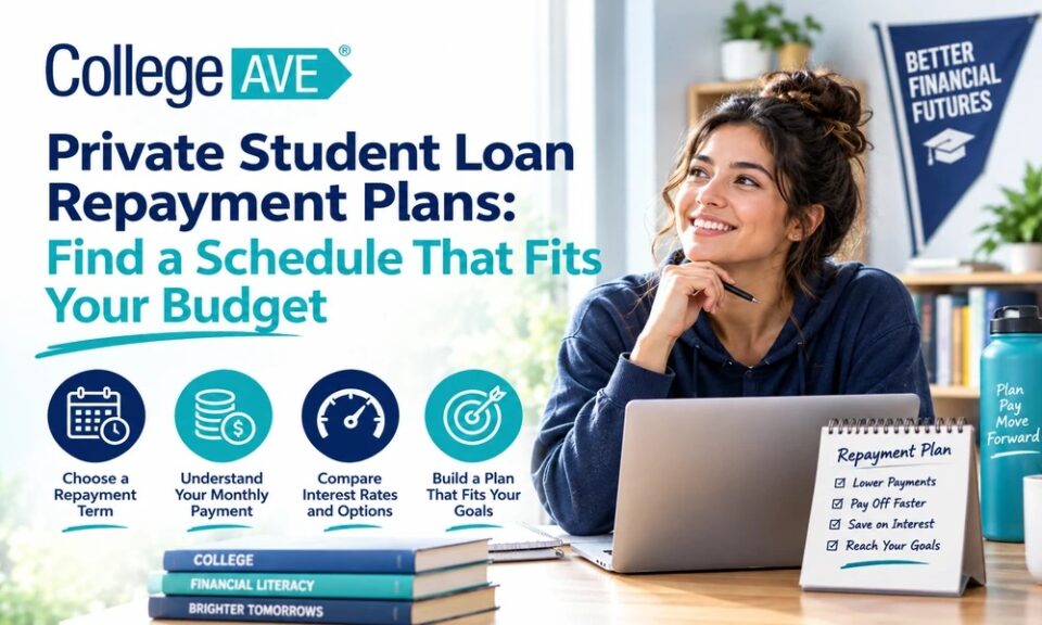Private Student Loan Repayment Plans